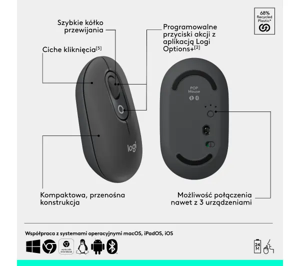 Logitech POP Icon Combo Grafitowy