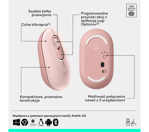 Logitech POP Icon Combo Różowy