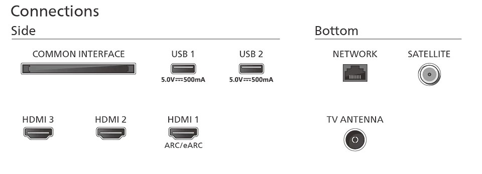 фото Телевізор Philips 55PUS8209/12