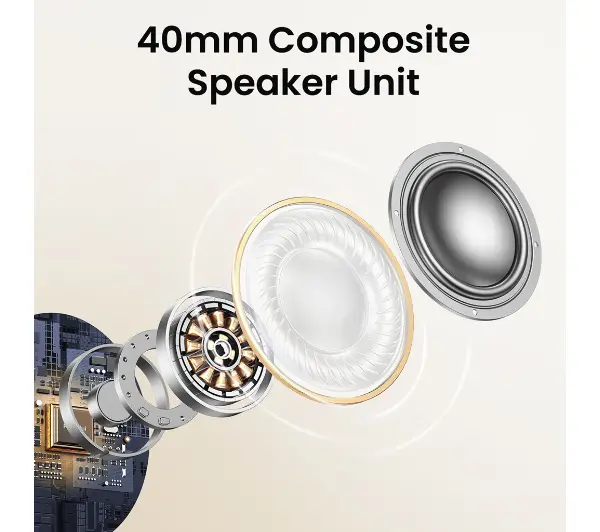 UGREEN HP202 HiTune Max5 Hybrid ANC Nauszne Bluetooth 5.0 Czarny