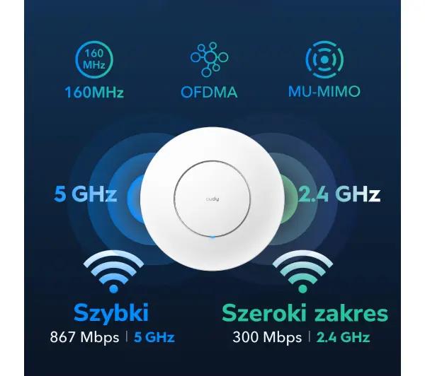 Cudy AP3000