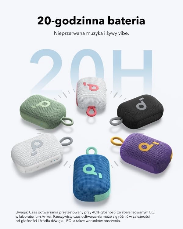 фото Портативна колонка Anker Soundcore Select 4 Go Black