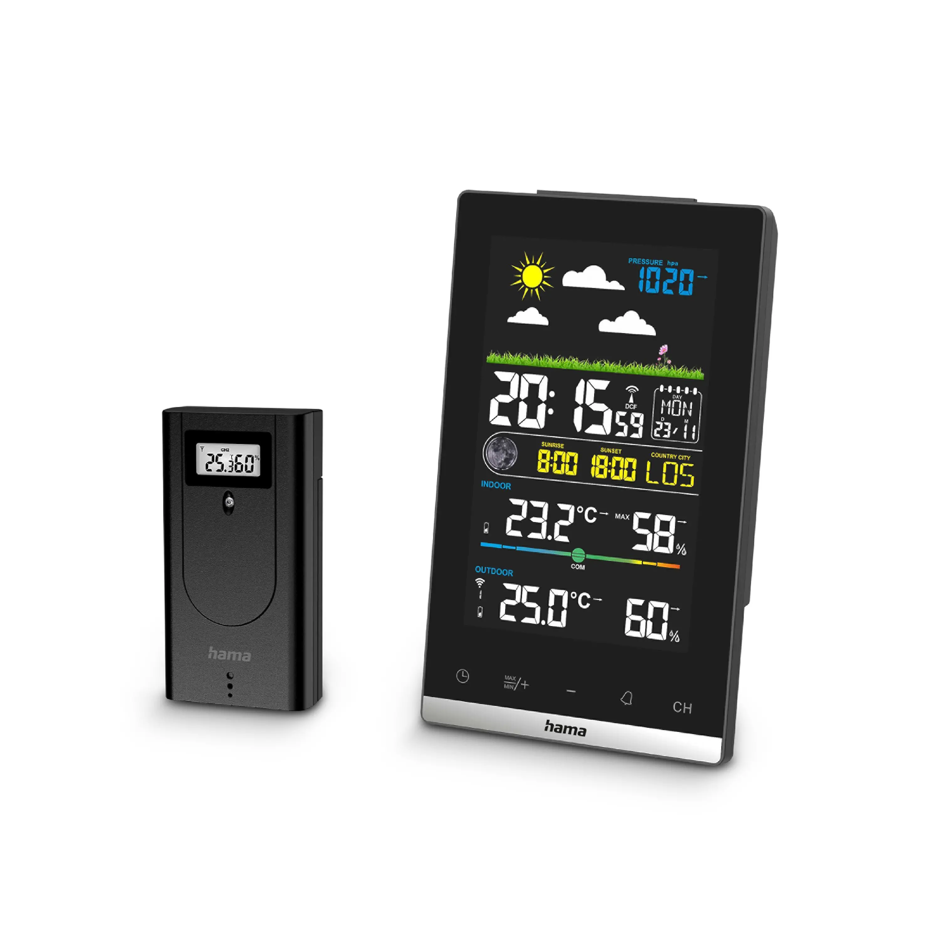 фото Метеостанція Hama Jamaica (222239)