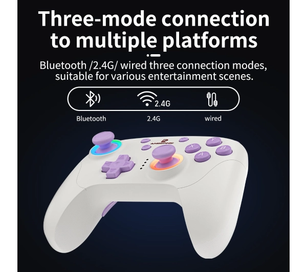 Anbernic RGP01 do PC, Steam, Android, iOS, Nintendo Switch Biało-beżowy