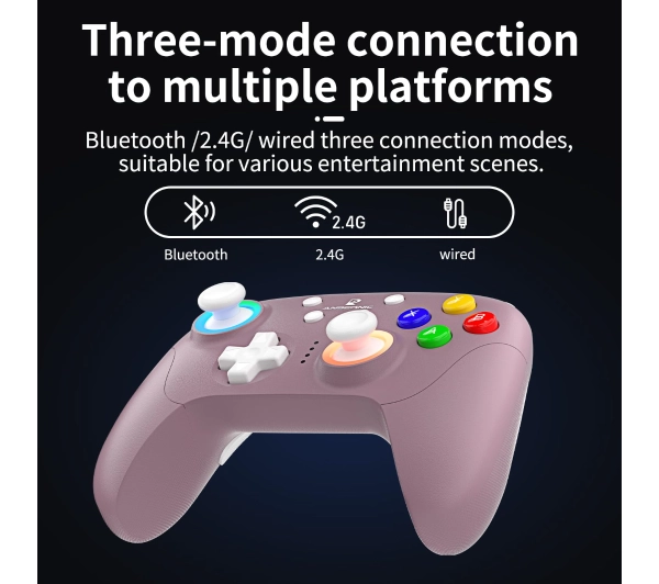 Anbernic RGP01 do PC, Steam, Android, iOS, Nintendo Switch Fioletowy