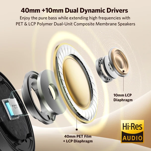 фото Наушники с микрофоном Earfun Tune Pro Black