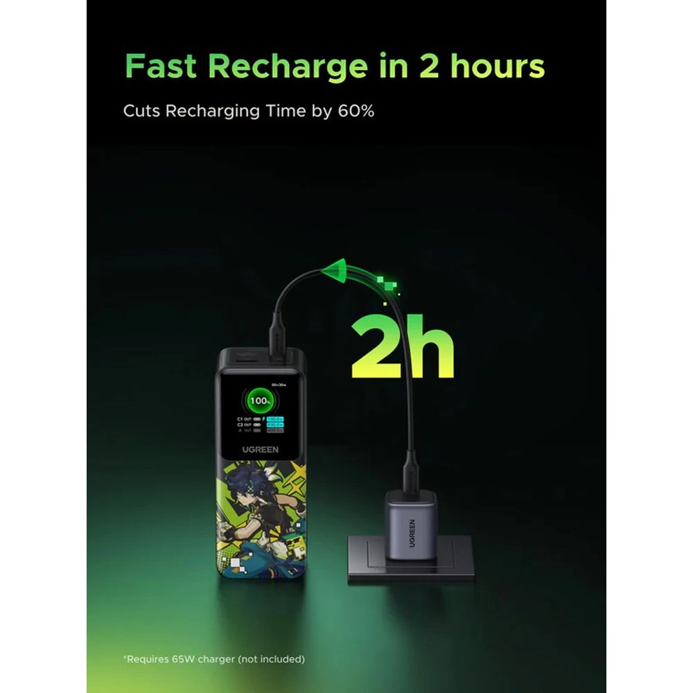 UGREEN GENSGIN 原神　Nexode　20000mAh Powerbank UGREEN Nexode x GenShin Impact edition 20000 mAh