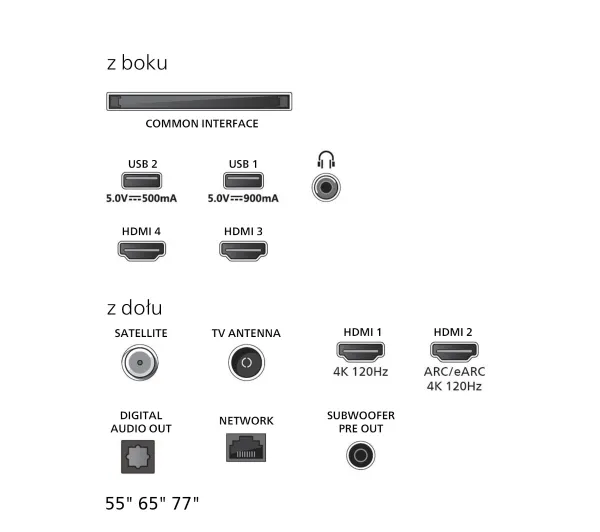 Philips OLED+ 55OLED910/12 55" OLED 4K 144Hz Google TV Funkcje AI Ambilight Dolby Vision Dolby Atmos Dźwięk B&W HDMI 2.1 - Kup na Raty - RRSO 0%