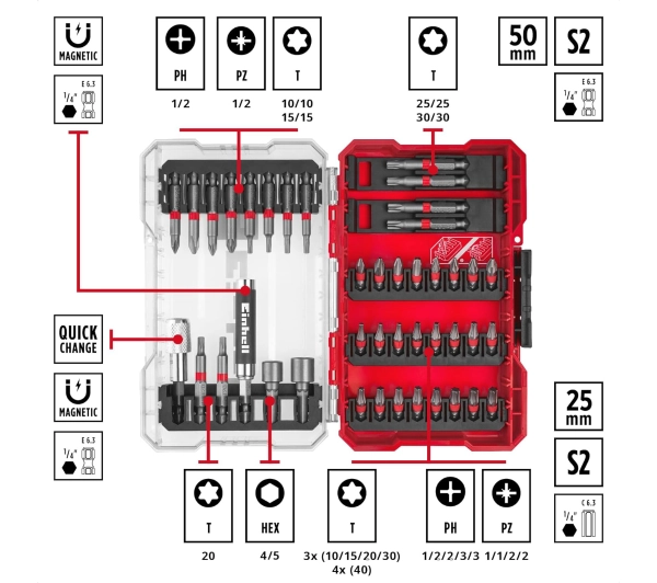 Einhell M-Case 49118953 (42 szt.)