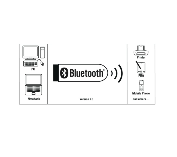 Hama 53313 Bluetooth 4.0