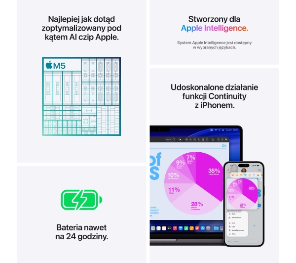 Apple MacBook Pro 2025 14,2" M5 16GB RAM 512GB Dysk macOS Gwiezdna Czerń Funkcje AI - Kup na Raty - RRSO 0%