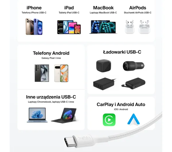 Belkin BoostCharge Pro USB-C do USB-C 240W 2m Biały