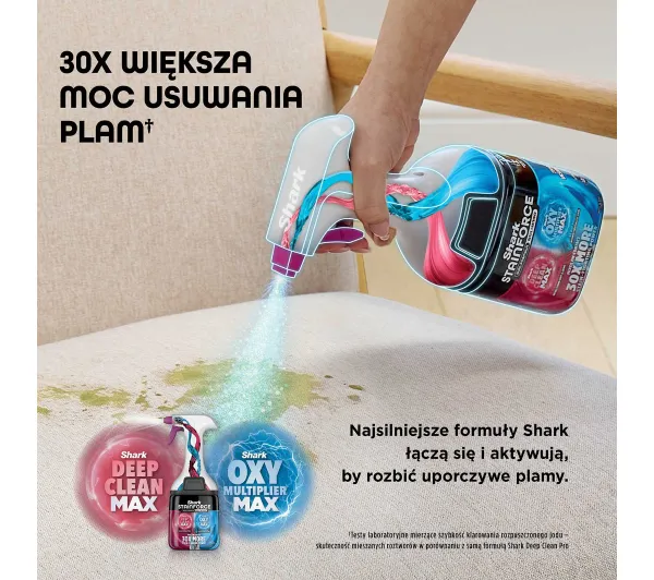 Shark HX100EUT 100W - Kup na Raty - RRSO 0%