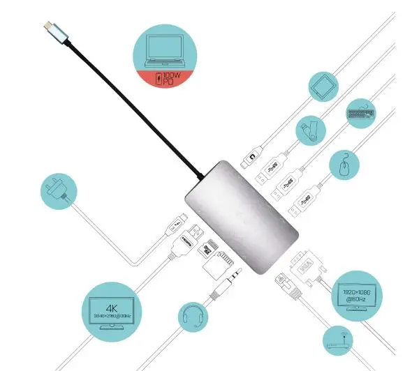 i-Tec C31NANODOCKVGAPD