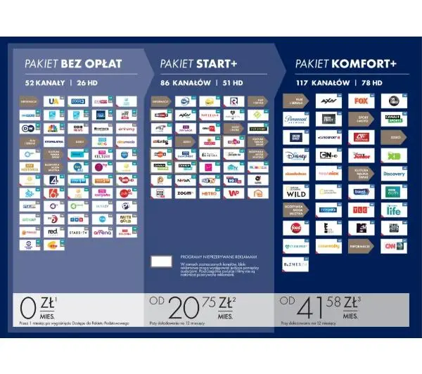 nc+ telewizja na kartę (pakiet Start+ na 1 m-c) - dekoder odnowiony WIFIBOX+ SAGEMCOM DSIW74
