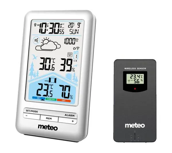 Meteo SP97