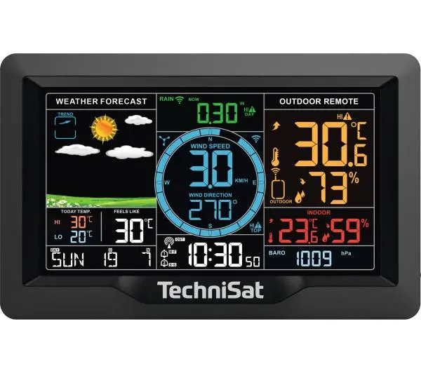 TechniSat Imeteo X6