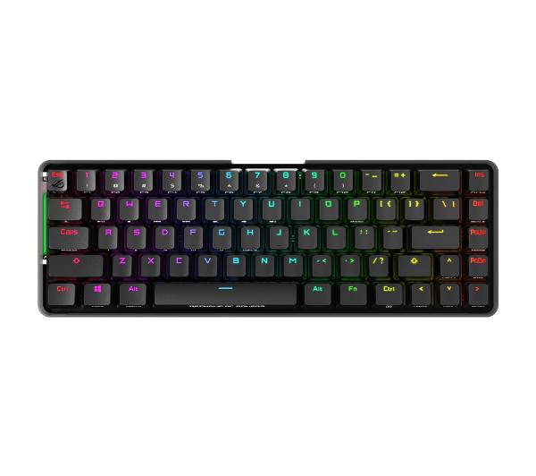 Hyperx ducky one discount 2 mini cena