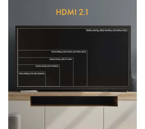 Claroc FEN-HDMI-21-5M 5m Czarny