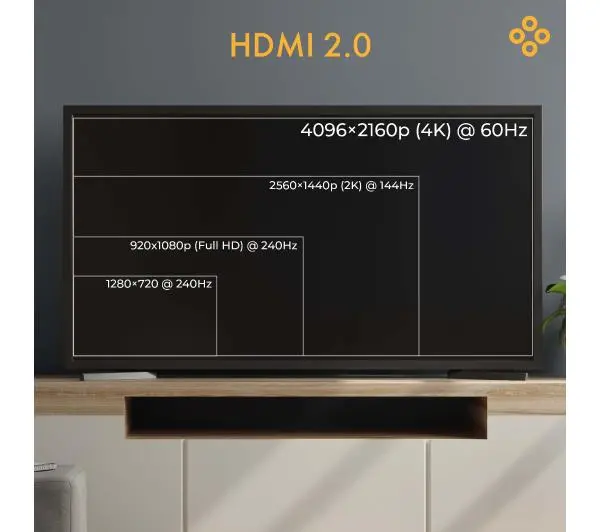 Claroc FEN-HDMI-20-15M 15m Czarny