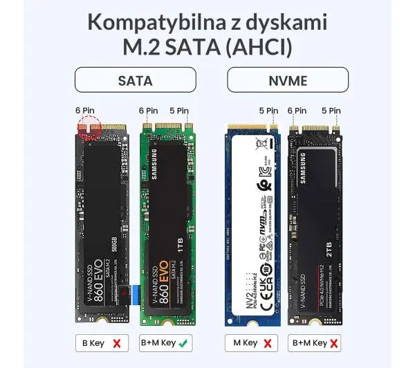 Orico PWM2-BK-EP Czarny