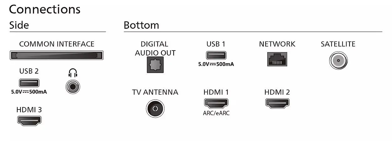 Telewizor Philips 43PUS8319/12 43" LED 4K Smart TV Ambilight Dolby Atmos DVB-T2