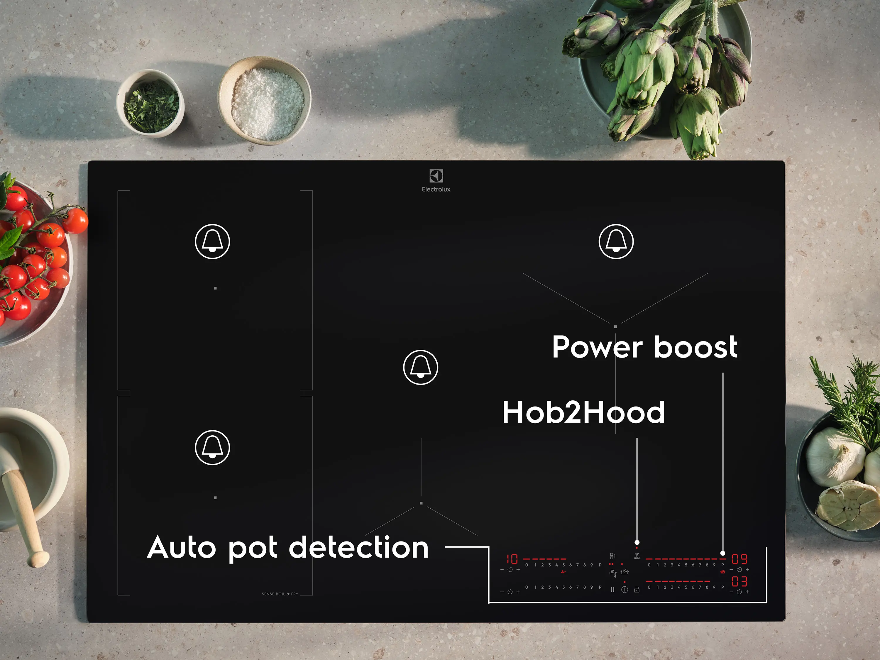 фото Індукційна варильна поверхня Electrolux EIS82453