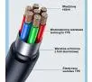 Kabel USAMS SJ567USB02 USB-C na USB-C  Fast Charging Lithe Series 100W 1,2m Biały