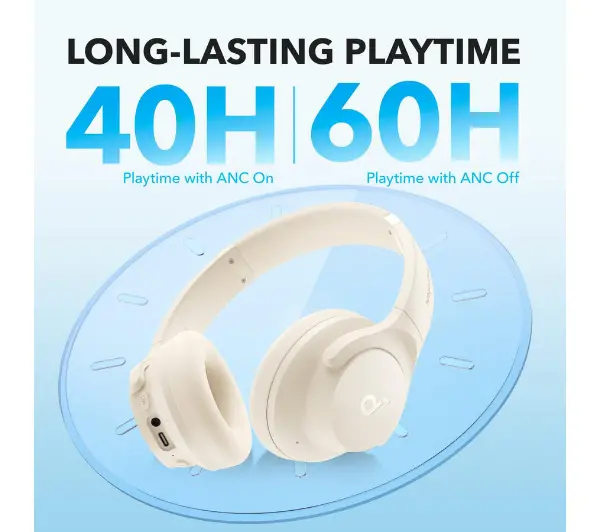 Soundcore Q20i Nauszne Bluetooth 5.0 Biały - ⚡ BESTSELLERY ⚡