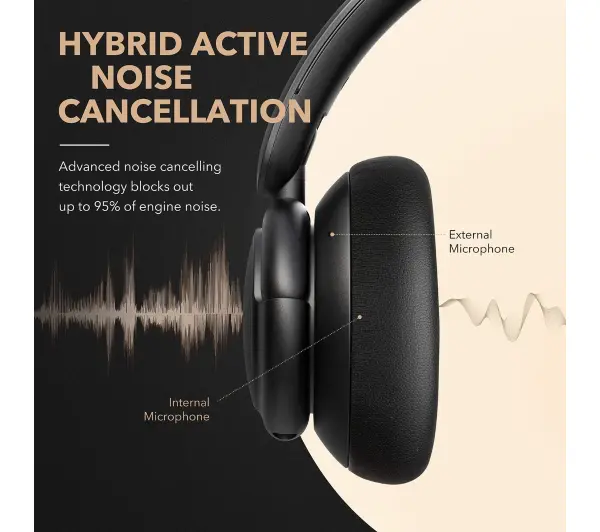 Soundcore Q30 Nauszne Bluetooth 5.0 Niebieski