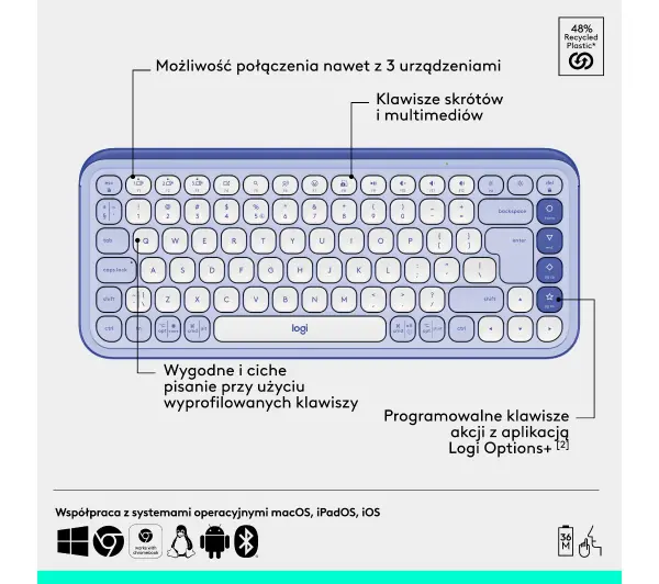 Logitech POP Icon Combo Fioletowy