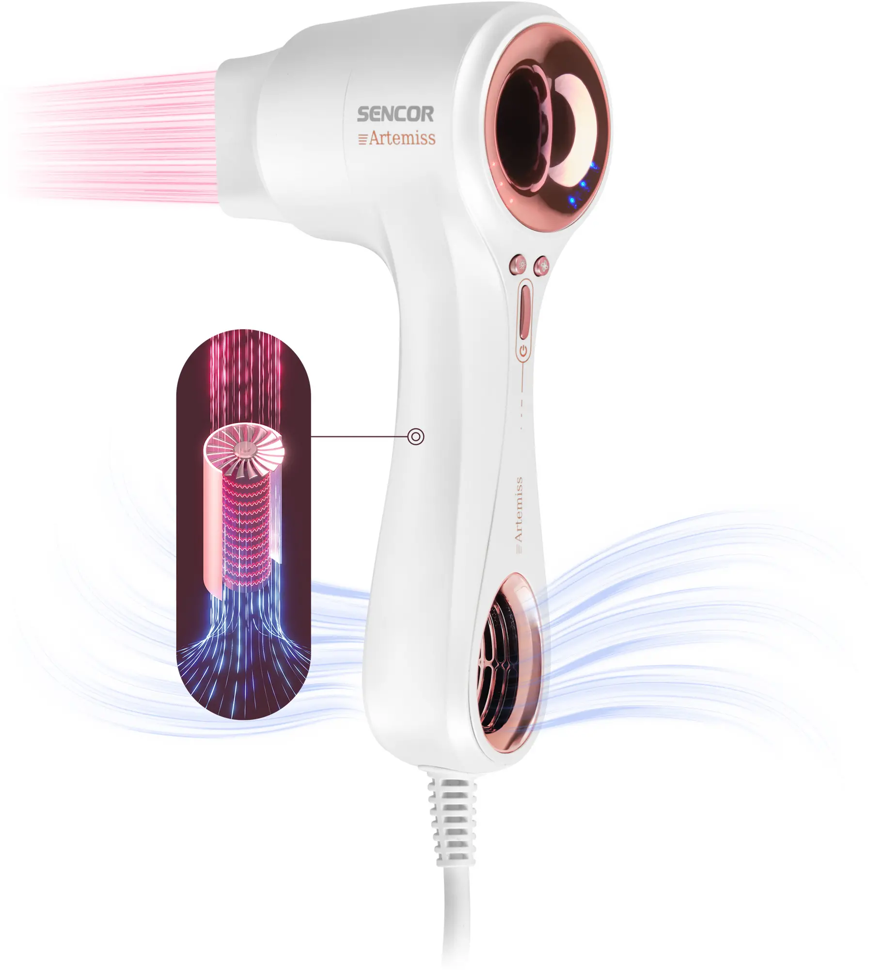 фото Фен Sencor SHD 9000RS