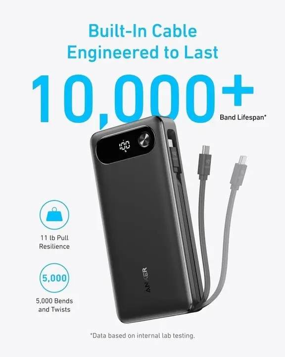 фото Зовнішній акумулятор (павербанк) Anker PowerCore 20000mAh 87W Black with Built-In USB-C (A1383H11)