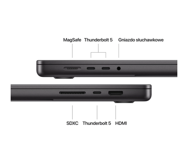 Apple MacBook Pro 2024 16,2" M4 Max 36GB RAM 1TB Dysk macOS Gwiezdna Czerń Funkcje AI - Kup na Raty - RRSO 0%