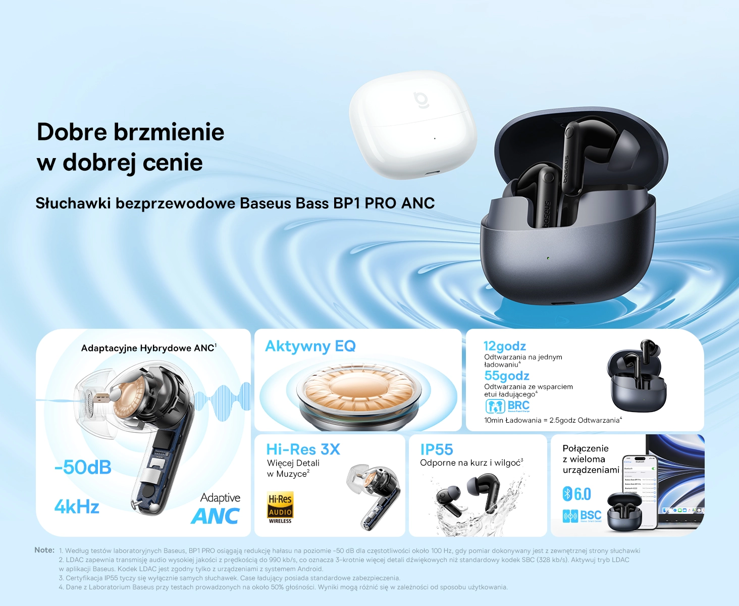 Słuchawki bezprzewodowe Baseus Bass BP1 Pro ANC Dokanałowe Bluetooth 6.0 Czarny