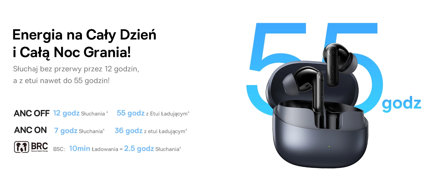Słuchawki bezprzewodowe Baseus Bass BP1 Pro ANC Dokanałowe Bluetooth 6.0 Czarny