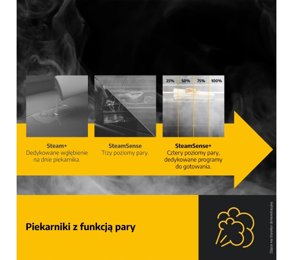 Whirlpool WCS9A9PHTSBA 45cm Sous vide Termoobieg Sonda Grill Czarny - TRZECI -55%, ALBO 5-TY ZA 1ZŁ - Kup na Raty - RRSO 0%