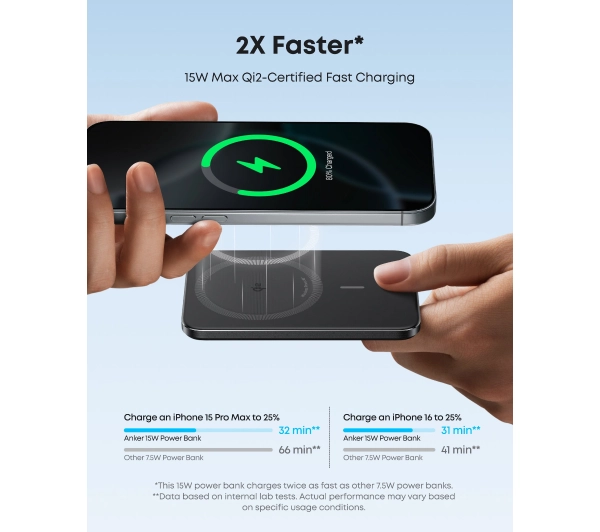 Anker Nano MagGo (A1665H21) 5000mAh 20W MagSafe, QI2 Biały