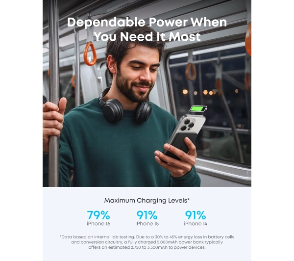 Anker Nano MagGo (A1665H21) 5000mAh 20W MagSafe, QI2 Biały