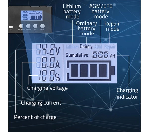 Qoltec 52491 Inteligentna mikroprocesorowa 12V, 12,6 V, 24V Prostownik z funkcją naprawy do AGM GEL