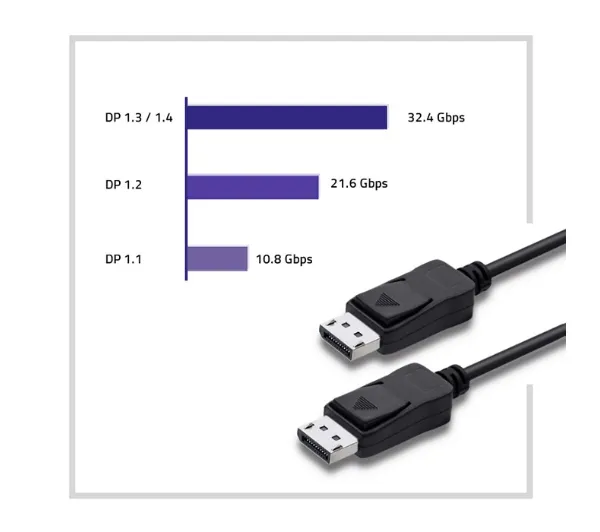 Qoltec V1.1 50452 1m Czarny