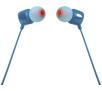 Słuchawki przewodowe JBL T110 Dokanałowe Mikrofon Niebieski