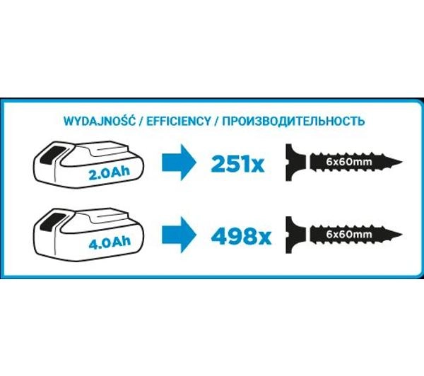 Graphite Energy+ 58G006