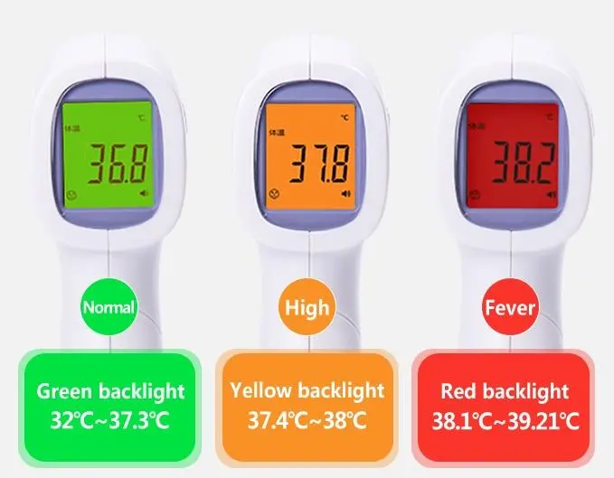 фото Інфрачервоний термометр Hetaida HTD8813