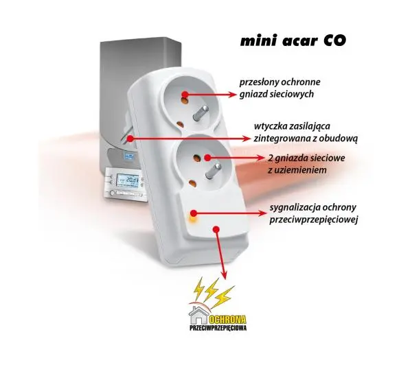 Acar mini CO 2 gniazda Biały
