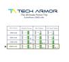 Powerbank Tech Armor ActivePower 20800