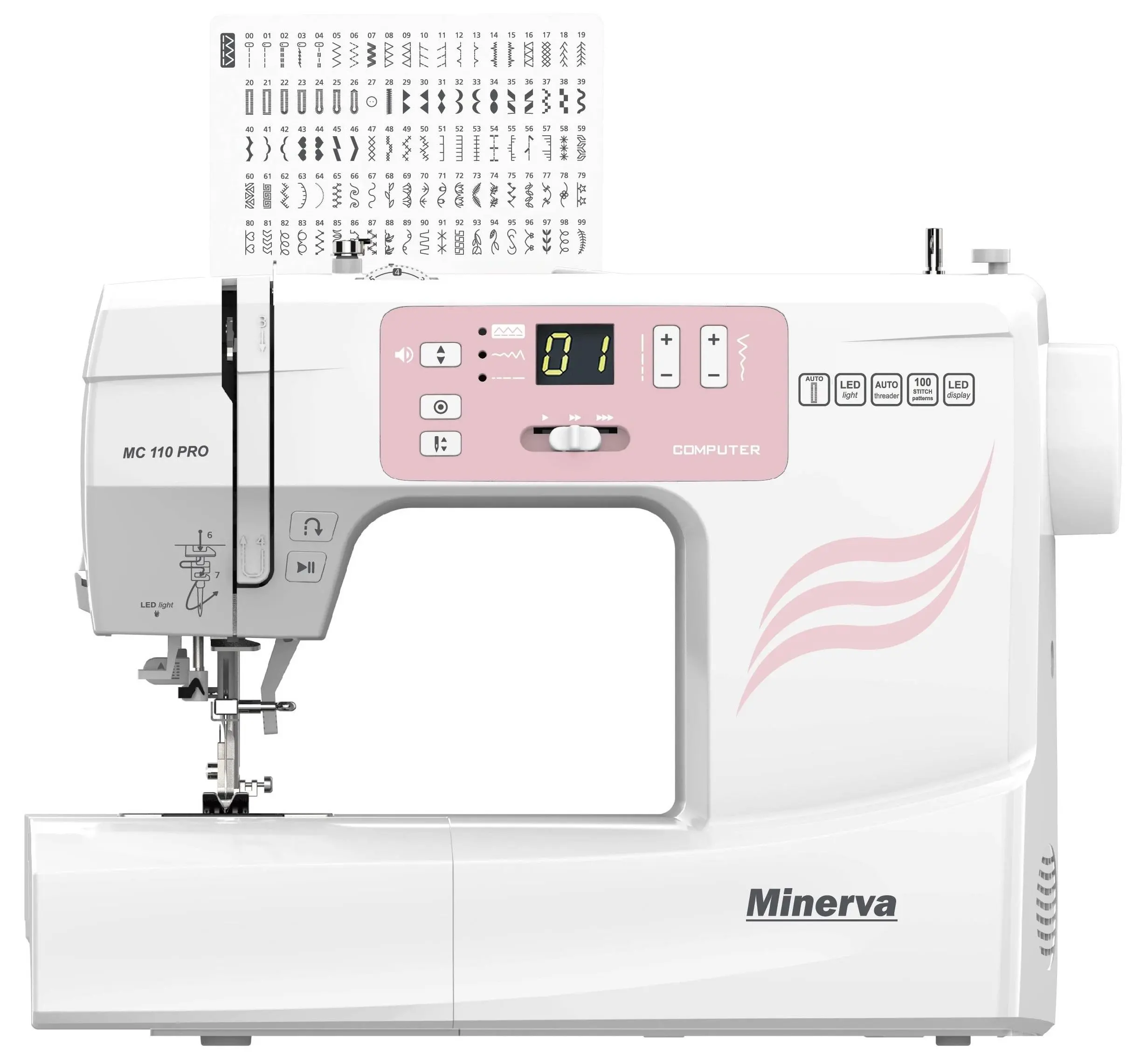 Maszyna do szycia Minerva MC110pro