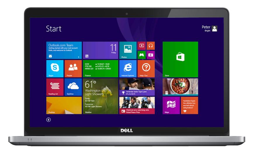 Dell Inspiron 17 7746 Core i7 16GB