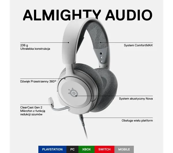 SteelSeries Arctis Nova 1 PS Nauszne Biały