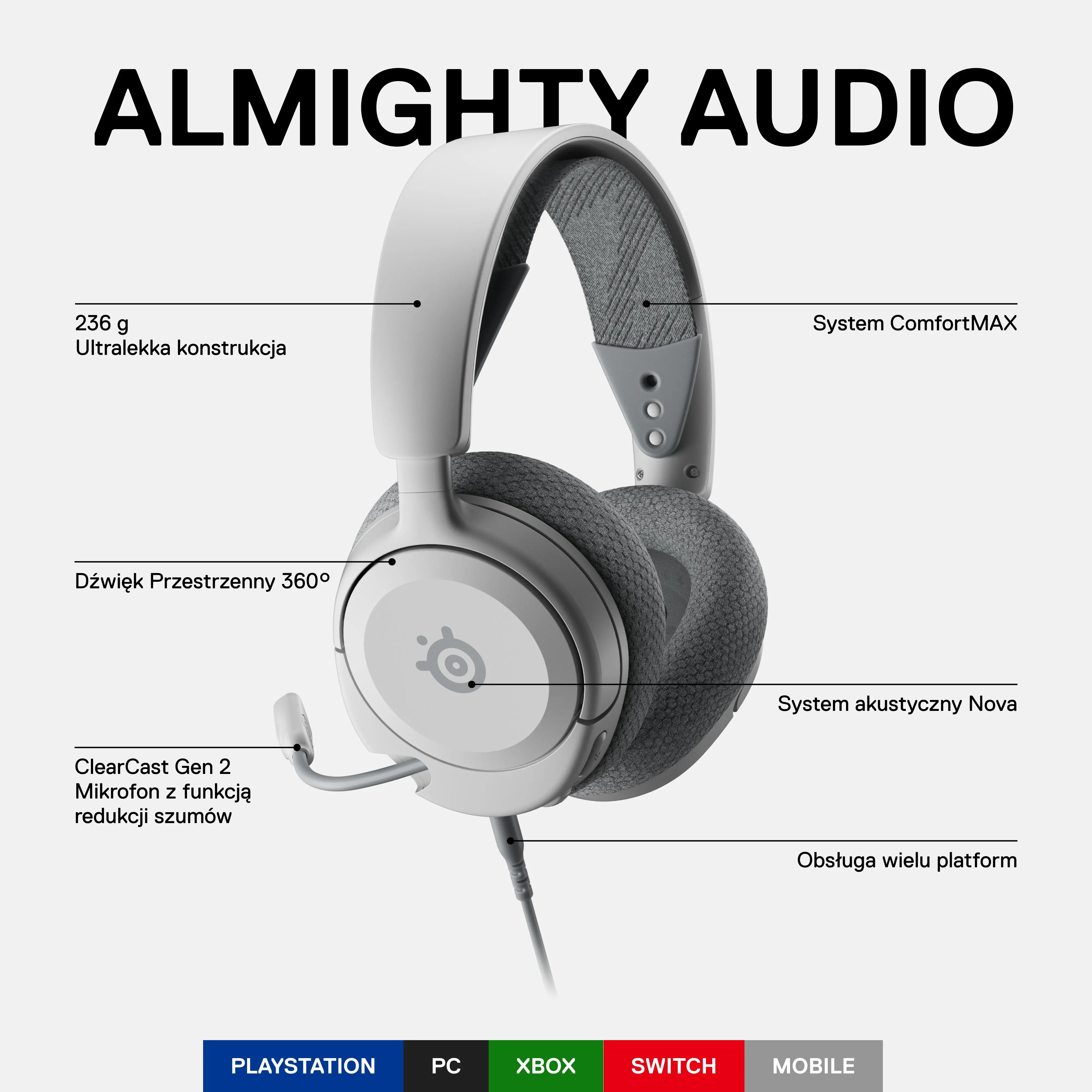 фото Навушники з мікрофоном SteelSeries Arctis Nova Pro for Xbox Black (61528) 3